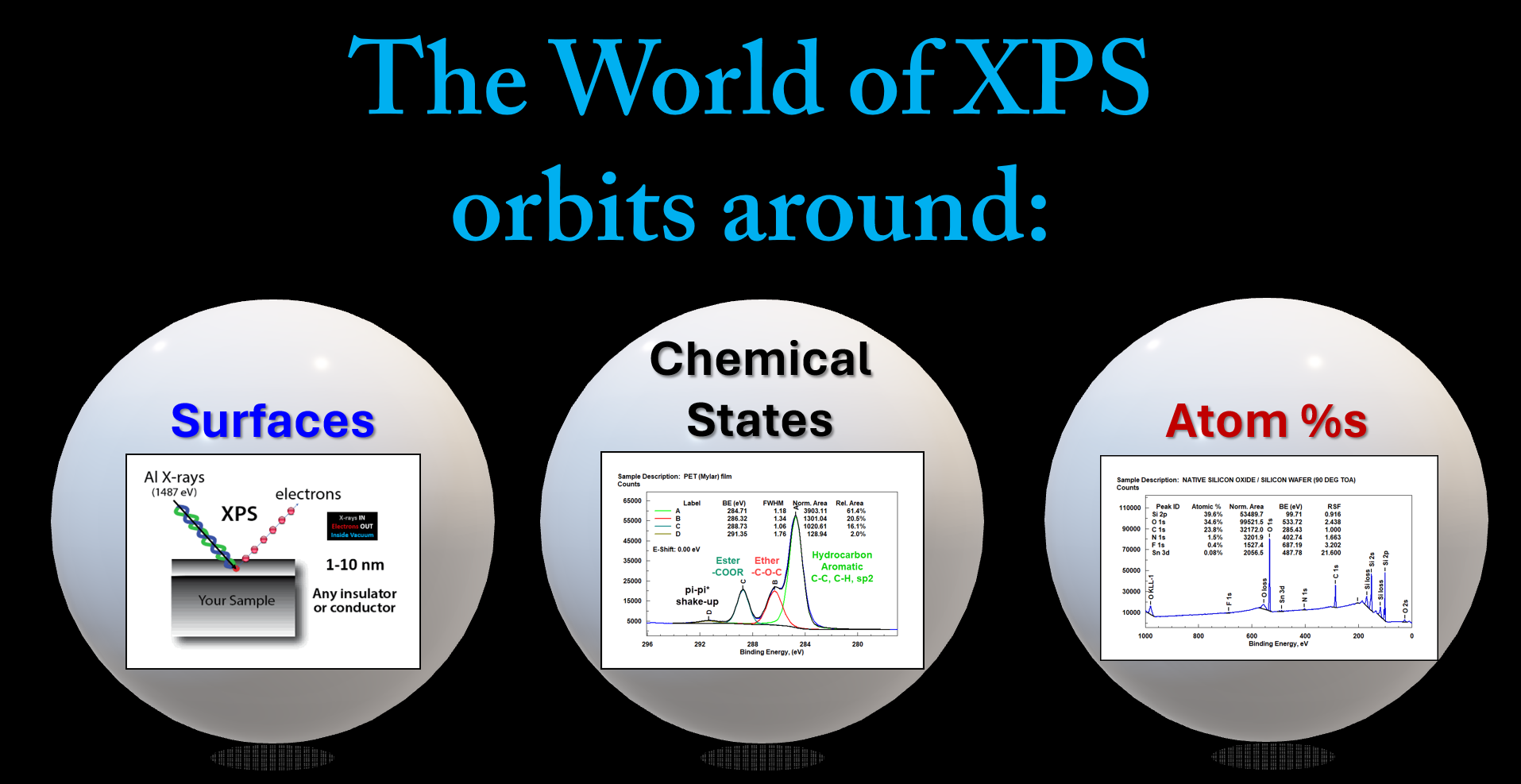 _HOME PAGE Orbit Balls TOP row